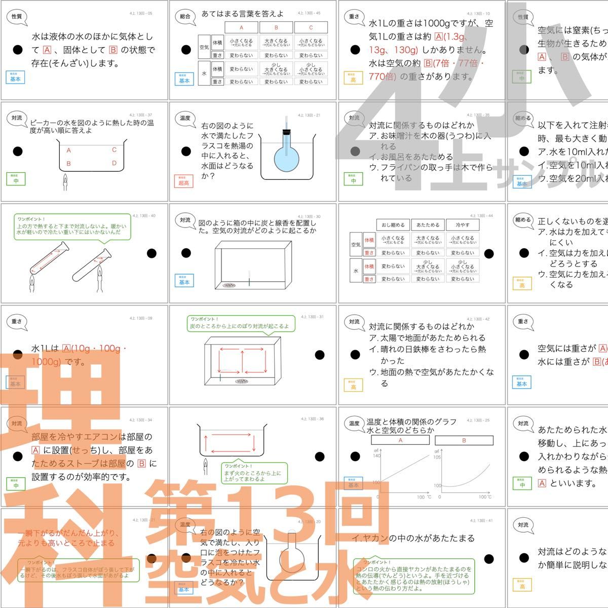 中学受験 暗記カード【4年上 社会・理科 11-14回】組分けテスト 中学受験 暗記カード【4年上 社会・理科 11-14回】組分けテスト