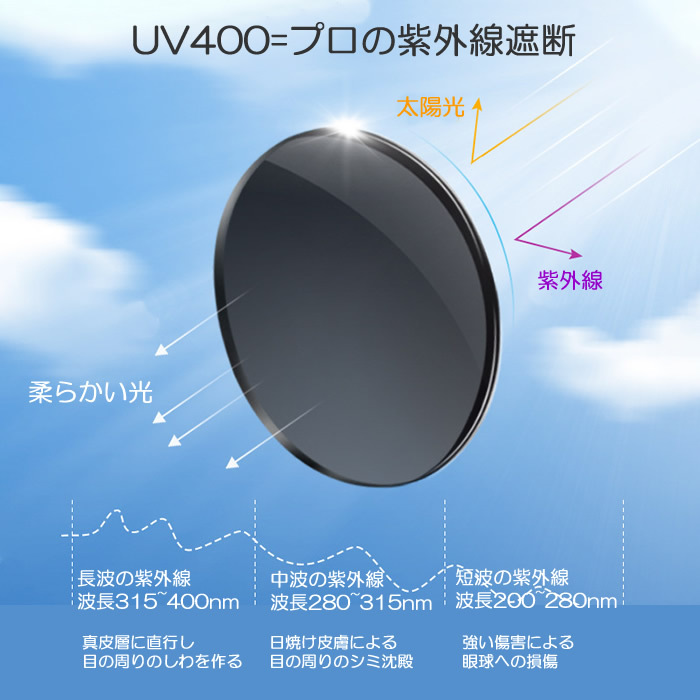 サングラス 偏光 UV保護(hù) UVカット 新春セール 2025 父の日 小顔効果 ドライブ スポーツ 女性用 男性用 レビュー (パープル)sunglass230706