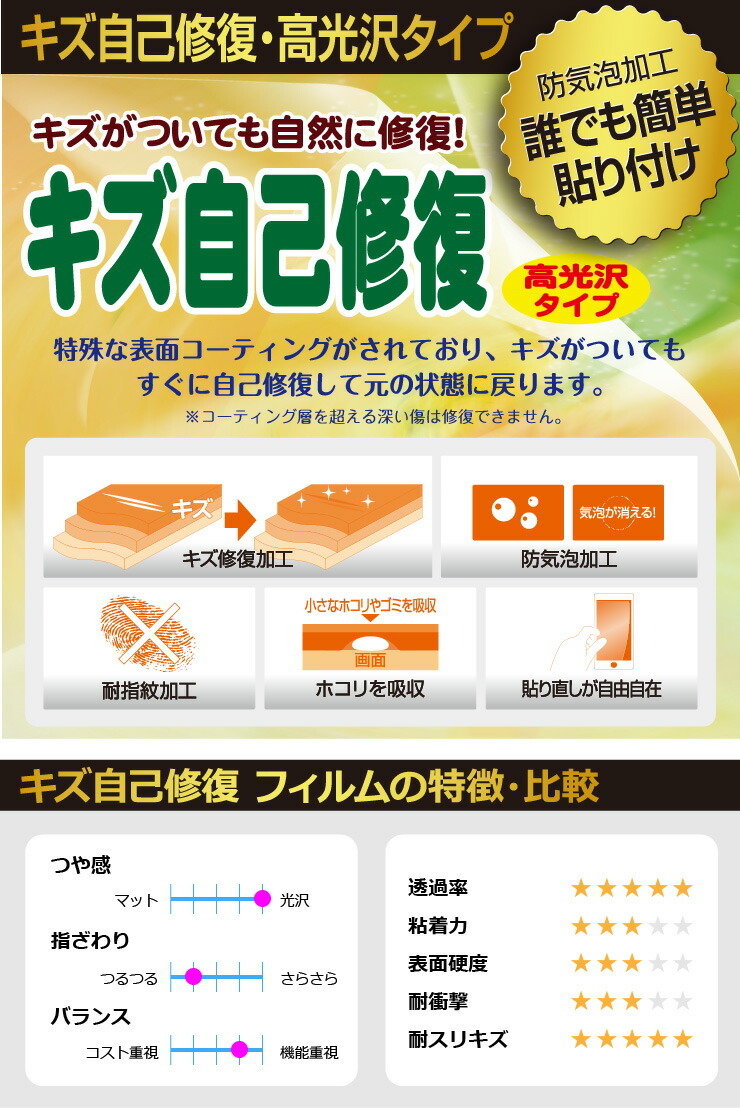 ★★★レクサスRX現(xiàn)行型★★★　14インチタッチディスプレイ　保護フィルム　日本制　PDA工房 