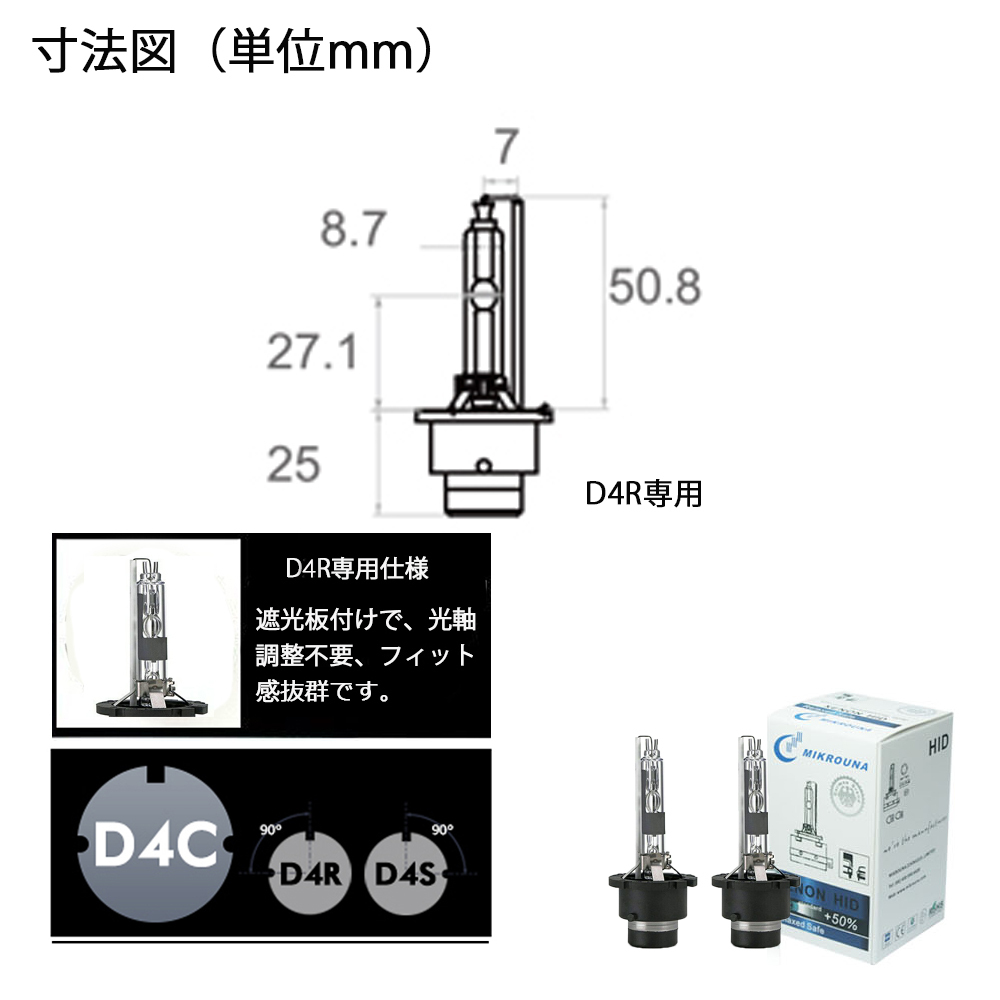 こちらの商品はD4R専用となります