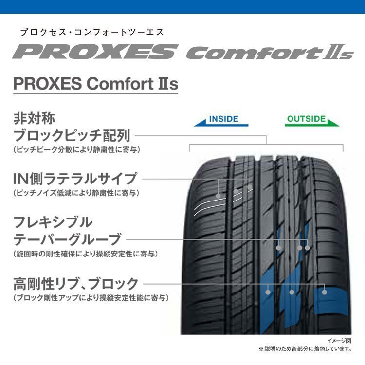 TOYO PROXES ComfortⅡs 245/50R18 245/50-18 100W トーヨー プロクセス コンフォート 2S 靜粛性 取寄せ品 4本送料稅込105,160円~