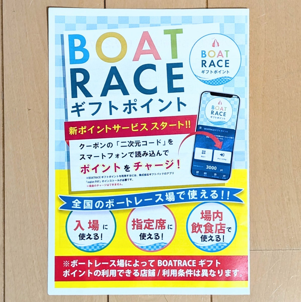 ボートレース ギフトポイント 4,000円分