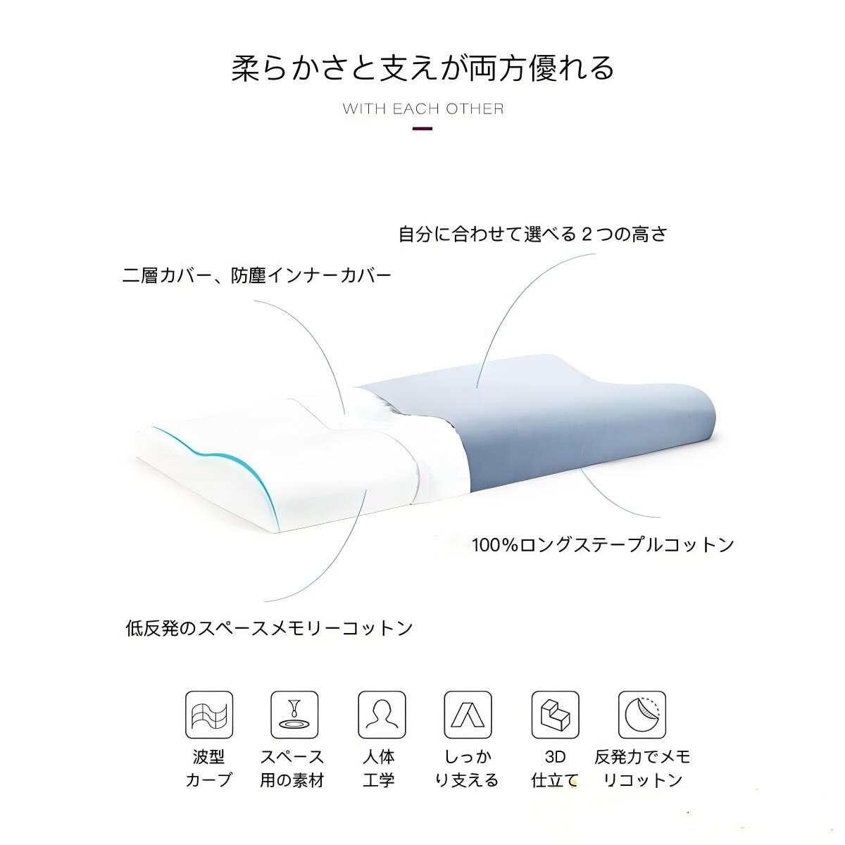 枕 まくら 肩こり　ピロー　低い枕 首にやさしい枕 いびき対策 首こり　頚椎まくら 頚椎保護枕 ストレートネック 安眠枕