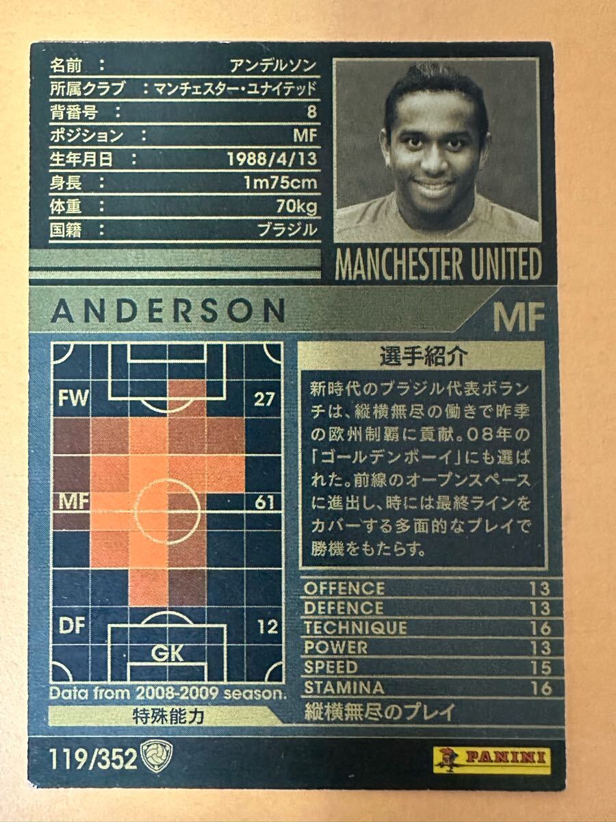 ◆WCCF 08-09 アンデルソン Anderson Manchester United Brazil 1988◆