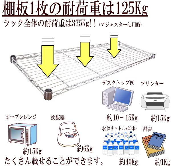 メタルシェルフ スチールラック キャスター付 5段　幅120 奥行き45 高さ180cm 収納棚 ワイヤーラック スチールシェルフ オープンラック_画像3
