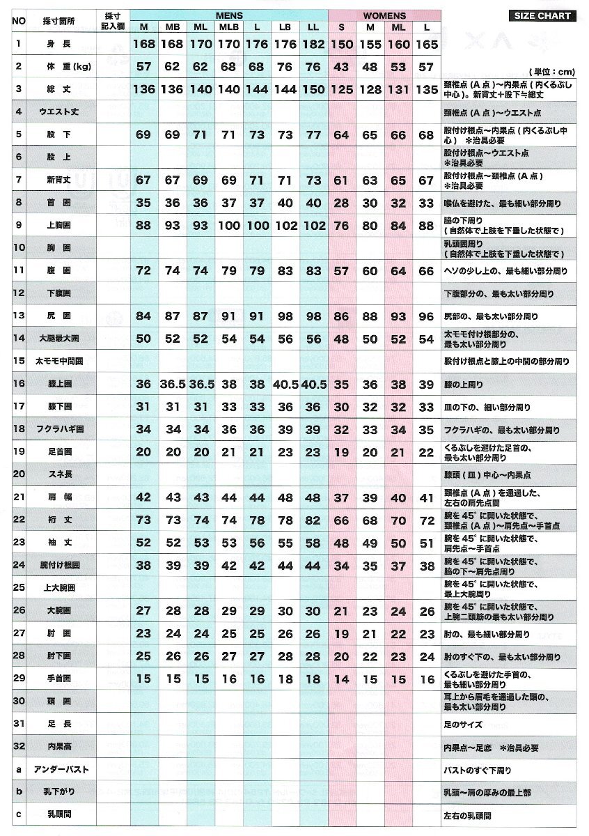 ■BREAKER OUT■HYBRID U-ZIP 3/2mm フルスーツ メンズ MLB (170cm/68kg) 2025 日本製 ブレーカーアウト_画像2