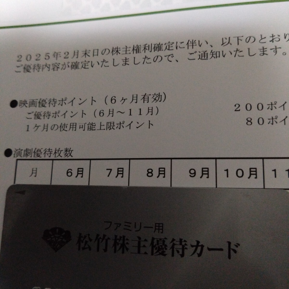 松竹　200ポイント 松竹 株主優待 200ポイント