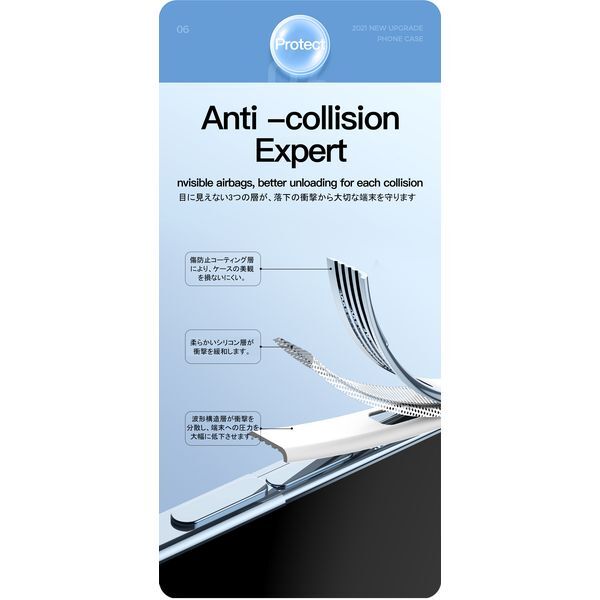 g-gru пиксел 7a для смартфон кейс новый товар Google Pixel TPU мягкий чехол ударопрочный пиксел мобильный кейс rose Gold 