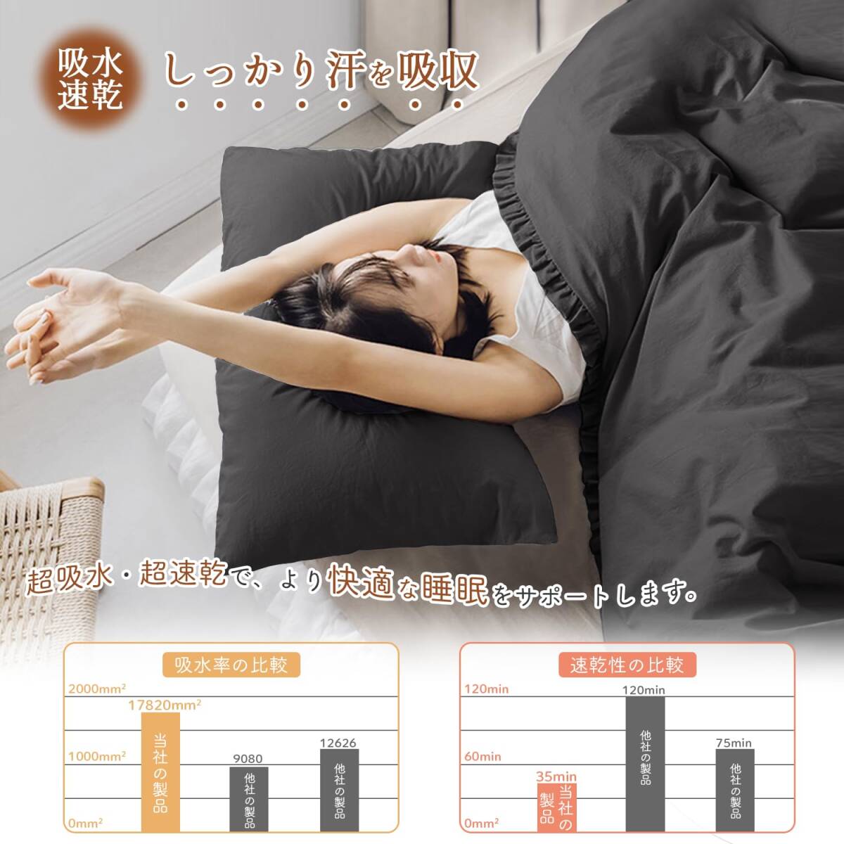 まくらカバー 【防ダニ99.9%?自動(dòng)消臭繊維?敏感肌専門】ホテル品質(zhì) 封筒式 ピローケース 通気性 吸水速干 63 丸洗いOK 