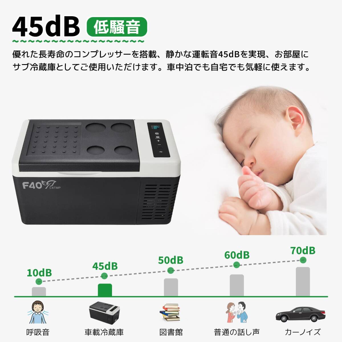 大容量ポータブル冷蔵庫♪急速冷凍&冷蔵 大容量ポータブル冷蔵庫 急速冷凍&冷蔵|Yahoo!フリマ(旧PayPay
