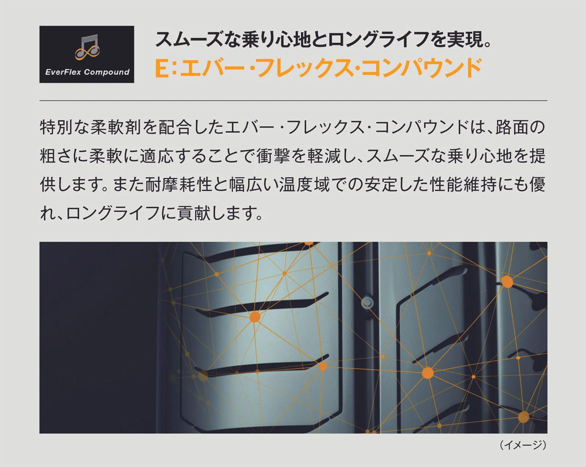 Continental コンチネンタル ComfortContact CC7 タイヤ 2本セット 175/70R14 84H 品番:0312829×2_画像3