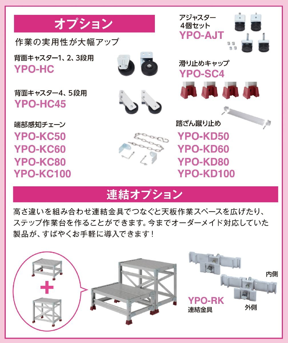【代引不可】〈ピカ/YAMAZEN〉作業台YPSシリーズ　オプション／背面キャスター　YPO-HC【オススメ】_画像3