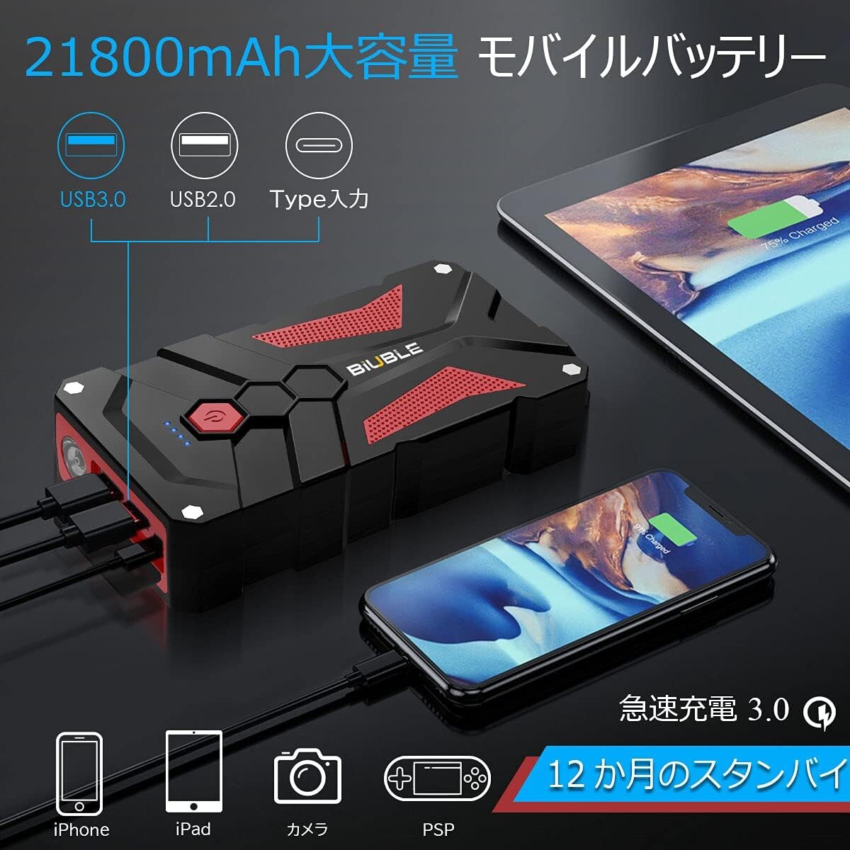 ジャンプスターター 21800mAh大容量 3000Aピーク電流 (最大8.0Lガソリン?6.5Lディーゼル車対応) 12V 車用エンジンスターター 車緊急始動 