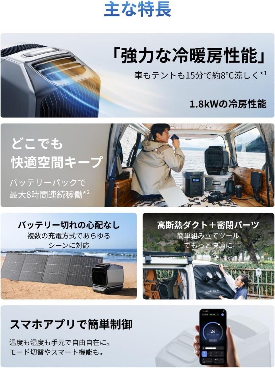 EcoFlow WAVE 3 ポータブルエアコン+専用エクストラバッテリー スポットクーラー 冷房暖房 温度調整可能 画面 風量調整 冷風 送風 _画像2