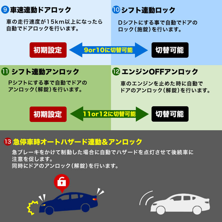 MXPL/MXPC10系 シエンタ エンジンかけたままドアロック 車速連動ドアロック 13機能 マルチ 機能追加 カプラーオン