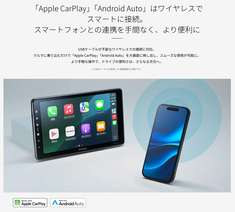 美容セット　バスグッズ 車検ブラケットストップ Compatible With Mazda 6 GG 2002 2003