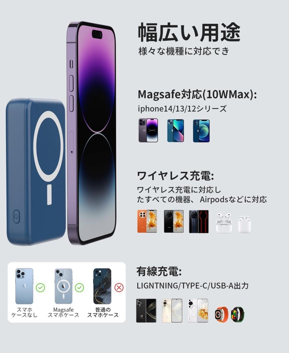  мобильный аккумулятор магнит тип беспроводной зарядка 20000mAh PSE засвидетельствование завершено большая вместимость маленький размер легкий кабель встроенный внезапный скорость зарядка осталось количество отображать 4 шт. одновременно мощность 