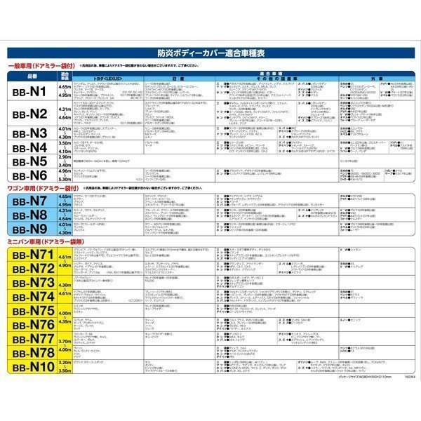 アラデン ARADEN BB-N10 自動(dòng)車用防炎ボディーカバー 適合車長(zhǎng)3.20m～3.50m BB-N10