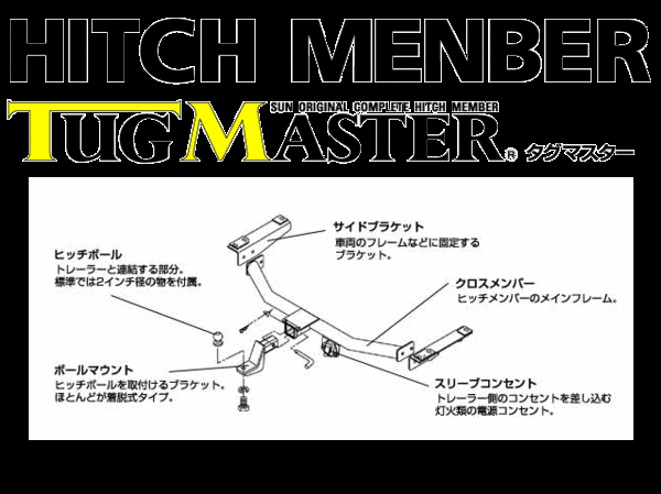 ハリアー 用 ヒッチメンバー　タグマスター！　30/35W LTDⅡ
