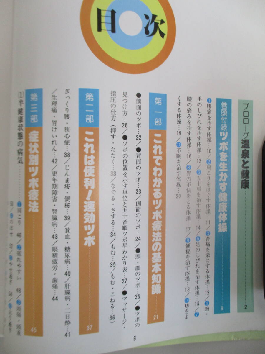 A02 ジャンク ※カバー無し※ 健康への提案第4弾 速効!!ツボ健康法 緒方出版