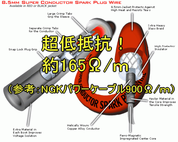 超低抵抗★MSD*SUPER-CONDUCTORプラグコード赤8.5ｍｍ*6気筒汎用　プラグワイヤー　等に/