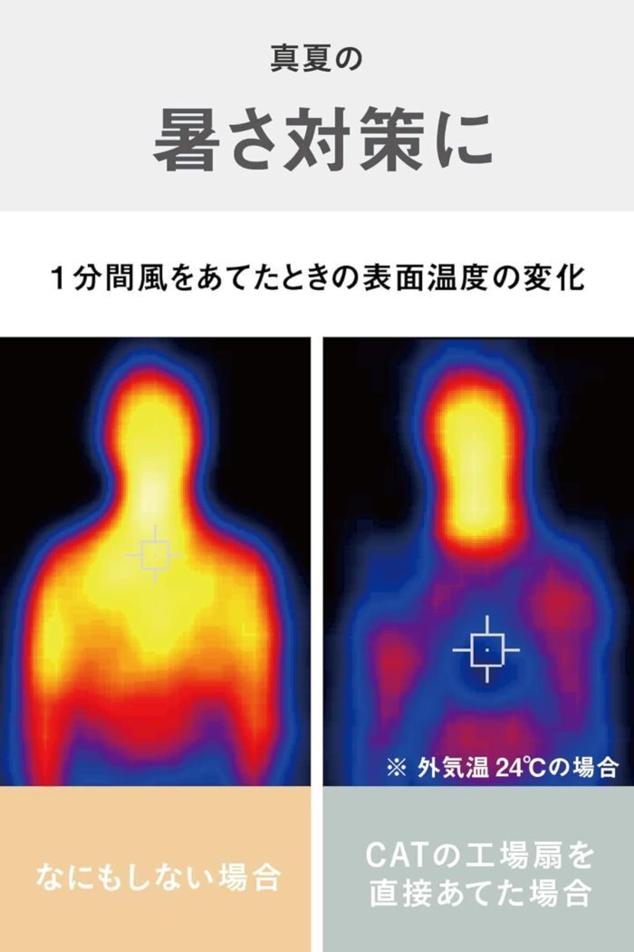 フロアファン 扇風(fēng)機(jī) 45cm 工場(chǎng)扇 サーキュレーター 送風(fēng)機(jī) 風(fēng)量3段階調(diào)節(jié) 上下360°回転 首振り180° 暑さ対策 M5-MGKFI00181