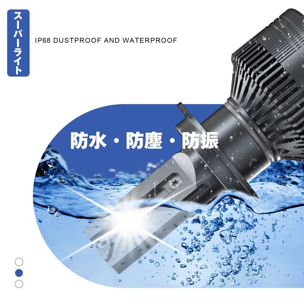  новинка!! 120W H8 H11 H16 24000LM LED передняя фара противотуманая фара регулировка оптической оси 12V компенсатор встроенный неполярный новый соответствующий требованиям техосмотра высокая яркость H85 2 шт 