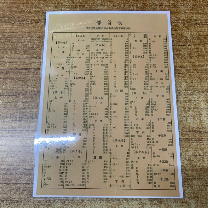 ■03)【同梱不可】漢語大詞典 全22巻+索引 計23冊セット/編輯委員會/編纂処 /上海辭書出版社/中國語辭典/辭書/字典/中文書/言語學/B