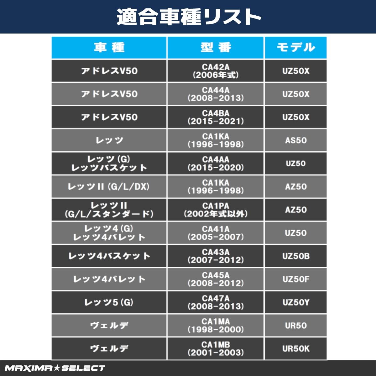 ブレーキシューセット レッツ4 フロント リア 前后セット ブレーキ アドレスV50 レッツ レッツ2 レッツ4パレット レッツバスケット