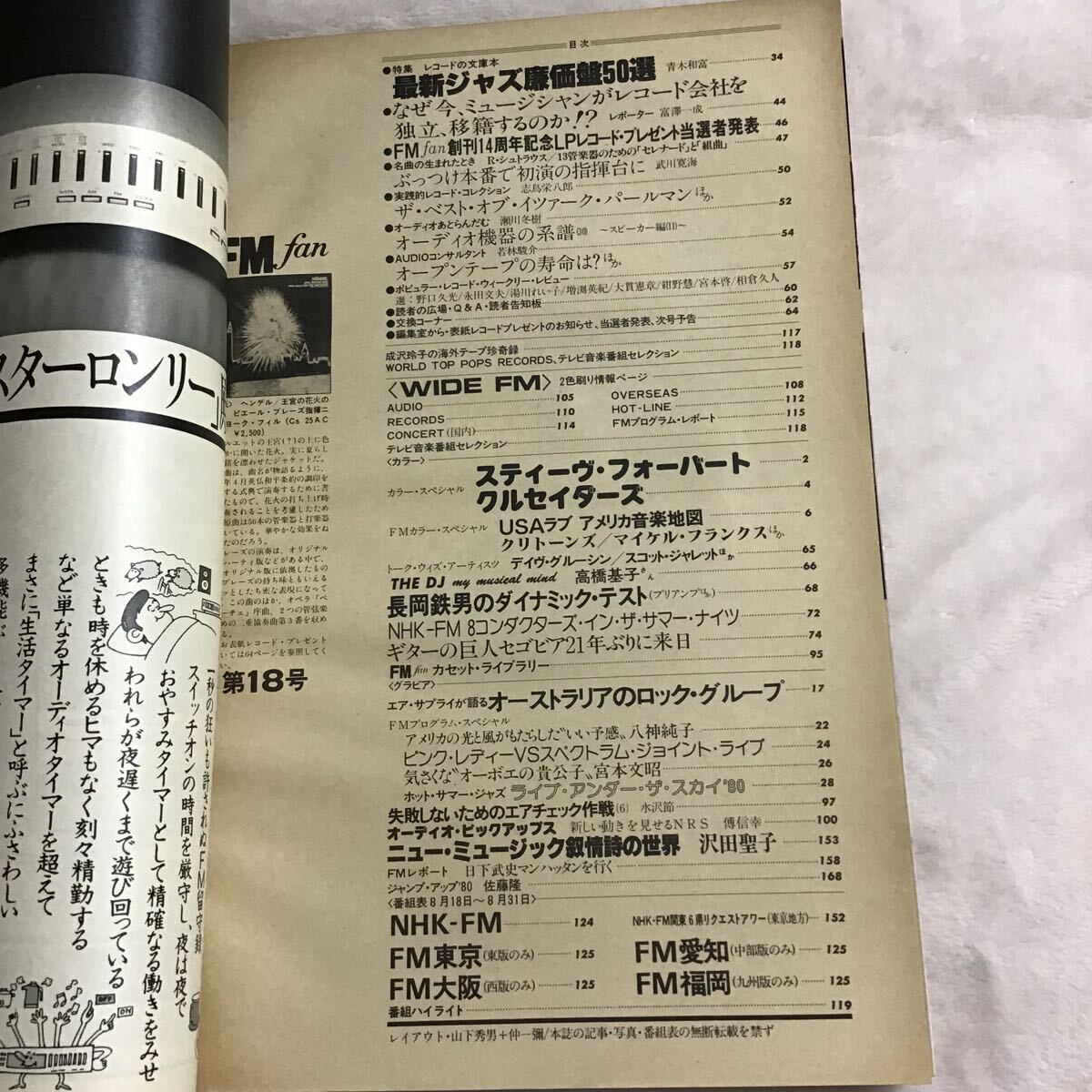 FM fan вентилятор 1980 год 8/18 восток версия Yagami Junko Sawada Shoko 