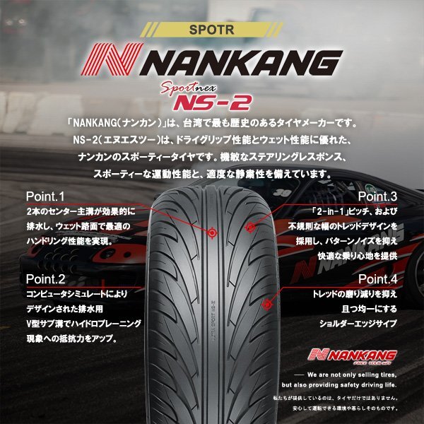 ○新品 275/30R20 2本セット NANKANG ナンカン NS-2 275/30-20