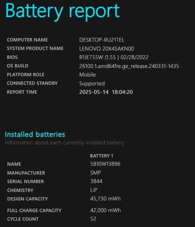 中古良品 フルHD 15.6型 Lenovo ThinkPad L15 Gen2 Windows11 第11世代 i5-1135G7 8GB NVMe 512GB-SSD カメラ 無線Wi-Fi6 Office 管:1811v