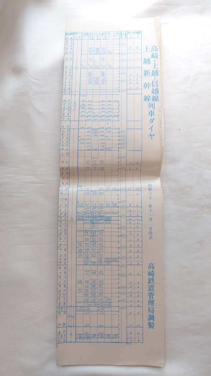 ▽國鉄高崎管理局調(diào)制▽高崎?上越?信越線?上越新干線列車ダイヤ▽昭和61年11月1日改正 ダイヤグラム