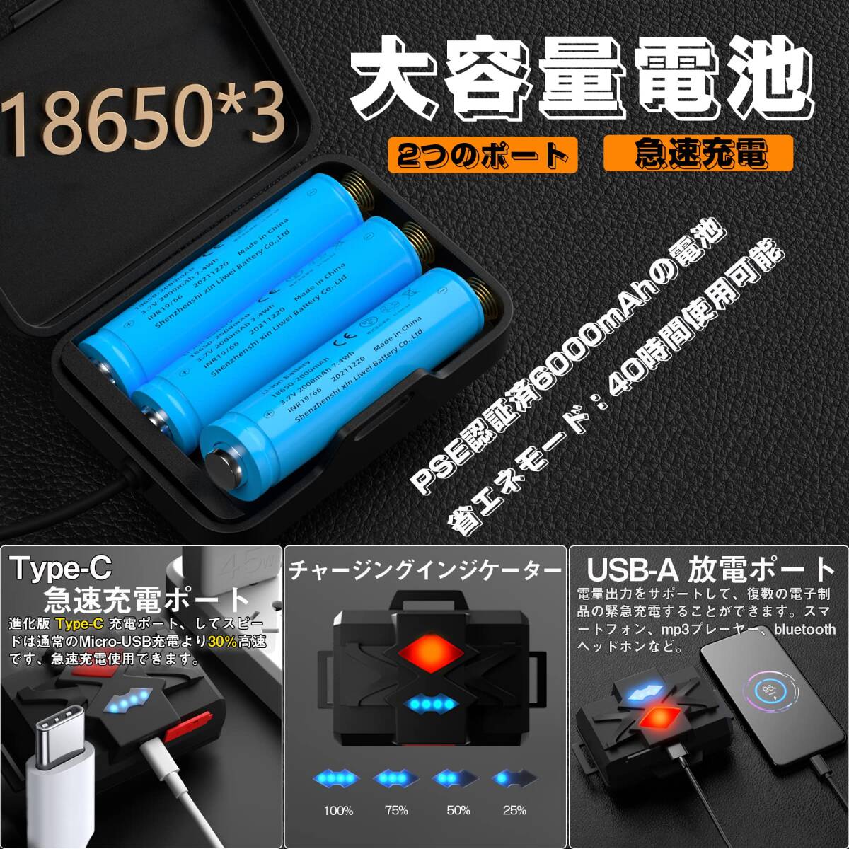 【期間限定お試し価格】 LEDヘッドライト 無段階調光制御＆キー調光制御＆センサー調光制 ヘッドランプ