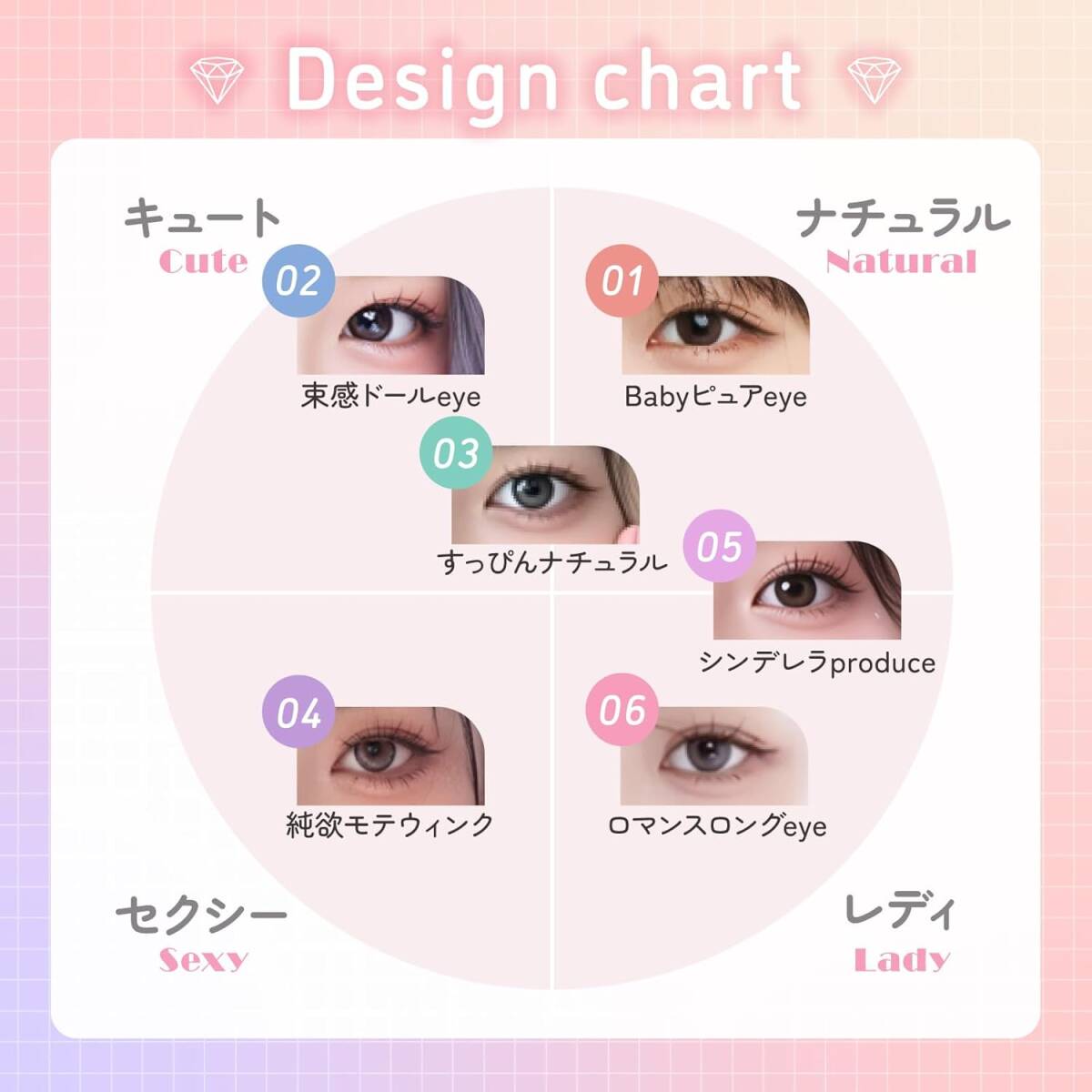 つけまつげ のり不要 グルーなしつけまつげ グルー不要 つけまつ毛 3Dつけまつげ 接著剤不要 04月夜のティアラ＊純欲モテウィンク)