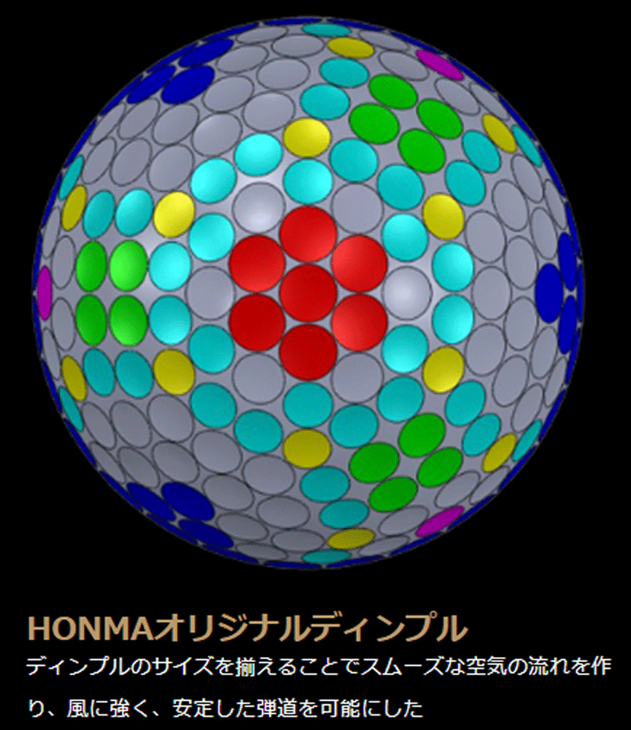 新品■ホンマ■2024.2■TW-S■ホワイト■1ダース■ソフトな打感とスピン性能を高次元で融合■正規品_画像5