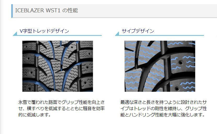 スタッドレス ハイエース200系 車(chē)検対応 タイヤホイール SAILUN COMMERCIO ICE 215/65R16 16インチ BD12 新品4本セット