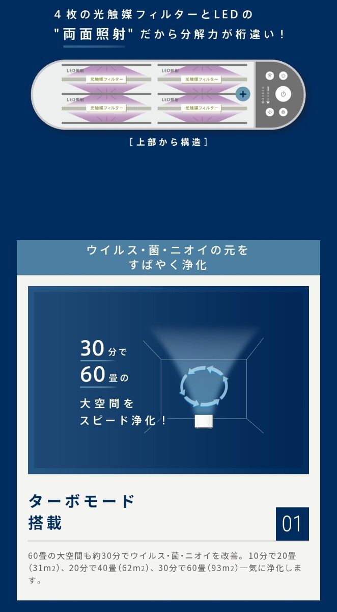karu Tec фотокаталитический устранение бактерий * дезодорирующий машина KL-F01 60 татами модель небеса промежуток для пол класть очиститель воздуха 
