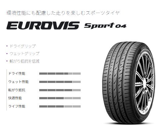 サマータイヤ 新品 ロードストーン 225/45R18 EUROVIS SPORT 04 4本セット