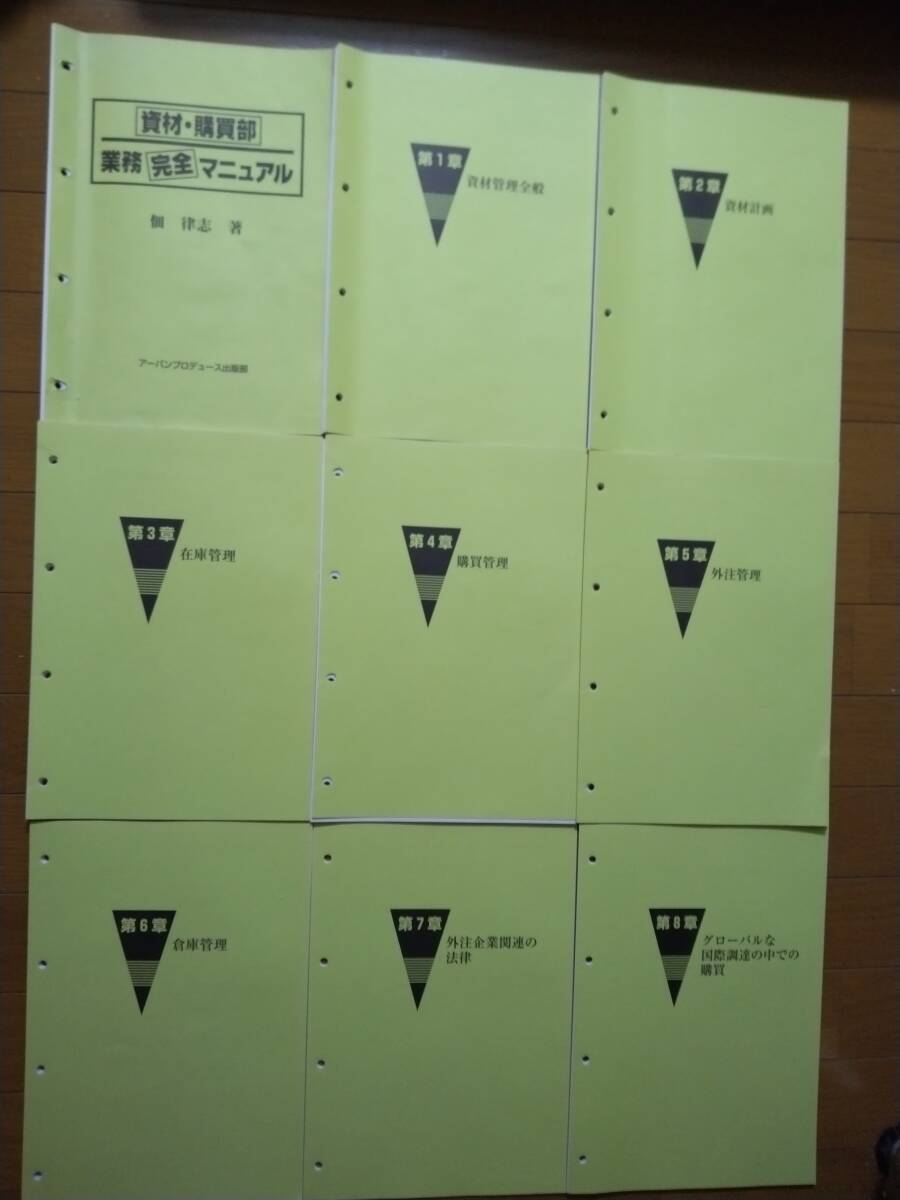  материал часть *. покупка часть бизнес совершенно manual [ фирма участник образование тоже ]