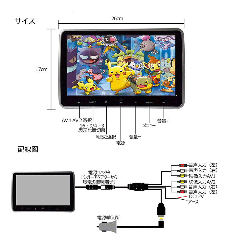 訳あり　10.1インチ　リアモニター　ヘッドレストモニター　AV映像入力?。?21