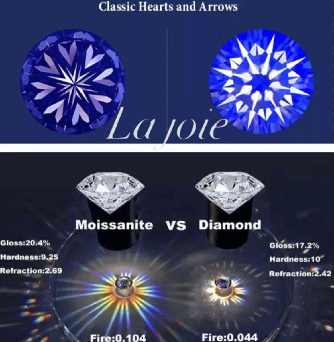 最高品質 モアサナイト 人工ダイヤ パヴェ リング 3ライン 11号 最高品質 【3ct】 モアサナイト 人工ダイヤ 一粒ダイヤ