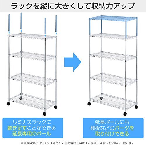 [ドウシシャ] ルミナス ポール径25mm用パーツ ポール 支柱 延長用ポール 90cm 2本セット 高さ89.5cm ADD-P2590_画像3