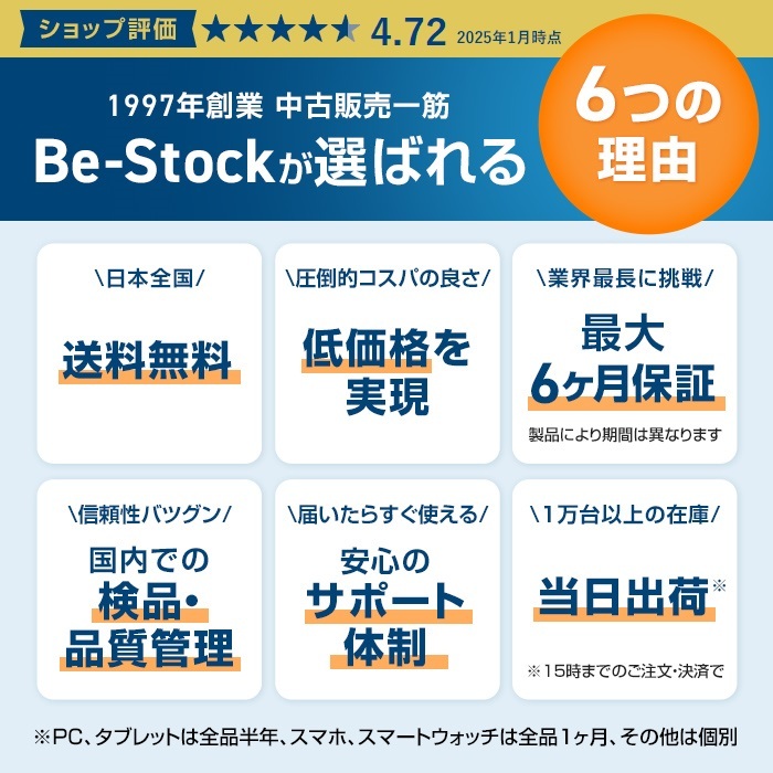 中古 ノートパソコン Lenovo レノボ ThinkPad L13 20R30001JP Core i5 メモリ：8GB 6ヶ月保証