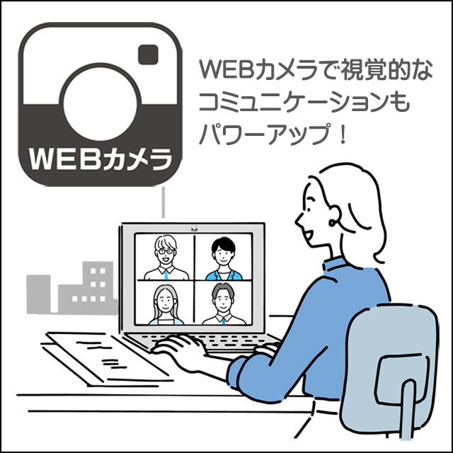 ノートパソコン Lenovo ThinkPad L13 Gen2 中古 WPS Office搭載 Windows11 メモリ16GB NVMeSSD256GB コアi5-1135G7 フルHD IPS液晶 13.3型