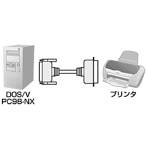 プリンタケーブル SANWA SUPPLY KP-DV5 プリンタケーブル 5m D-sub25pinオス セントロニクス36pi