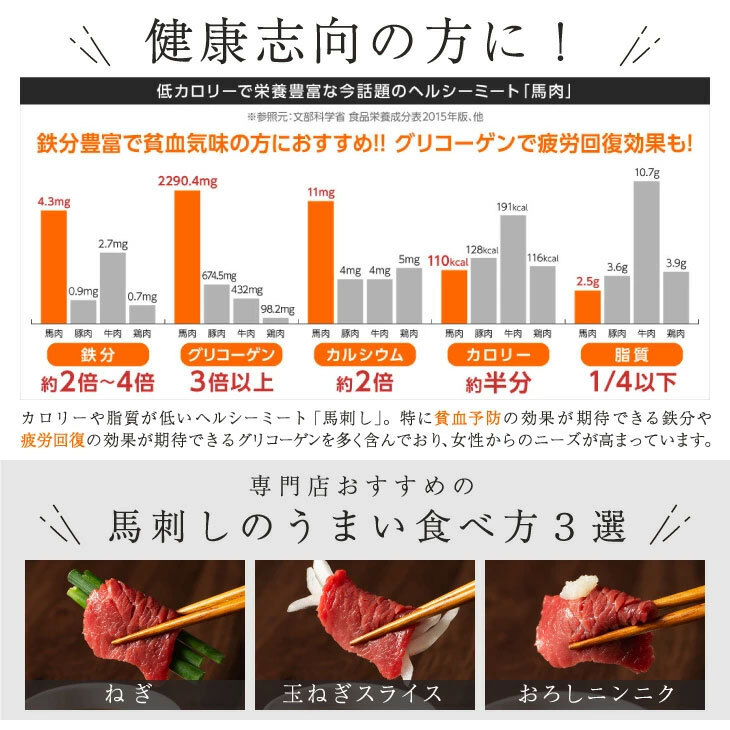 馬肉 『馬刺し 熊本堪能セット』 熊本産馬刺し 九州産馬刺し 熊本産馬肉 九州産馬肉 産直 産地直送 ギフト お取り寄せ 産地特産 ３