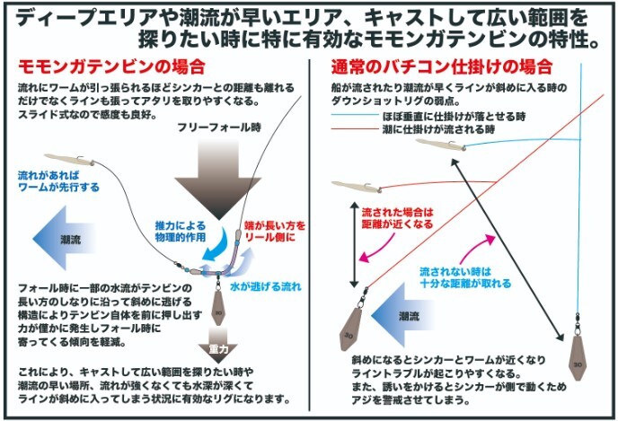 東邦産業　TOHO　モモンガテンビン　ケイムラ/紫 (4781)_画像2