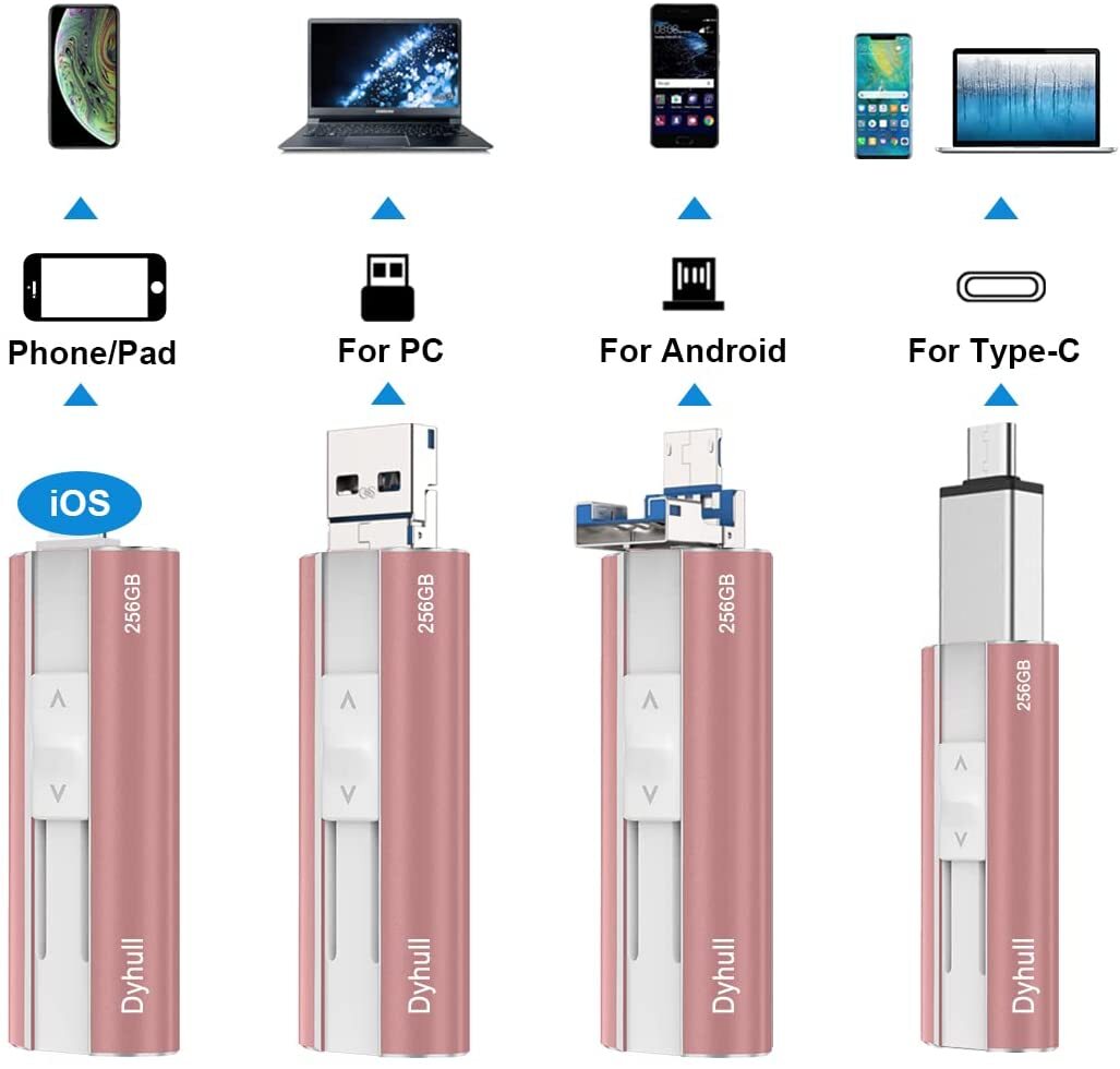 256GB iPhone usbメモリ ipad対応 大容量フラッシュドライブ IOS Android PC iOS用などに対応