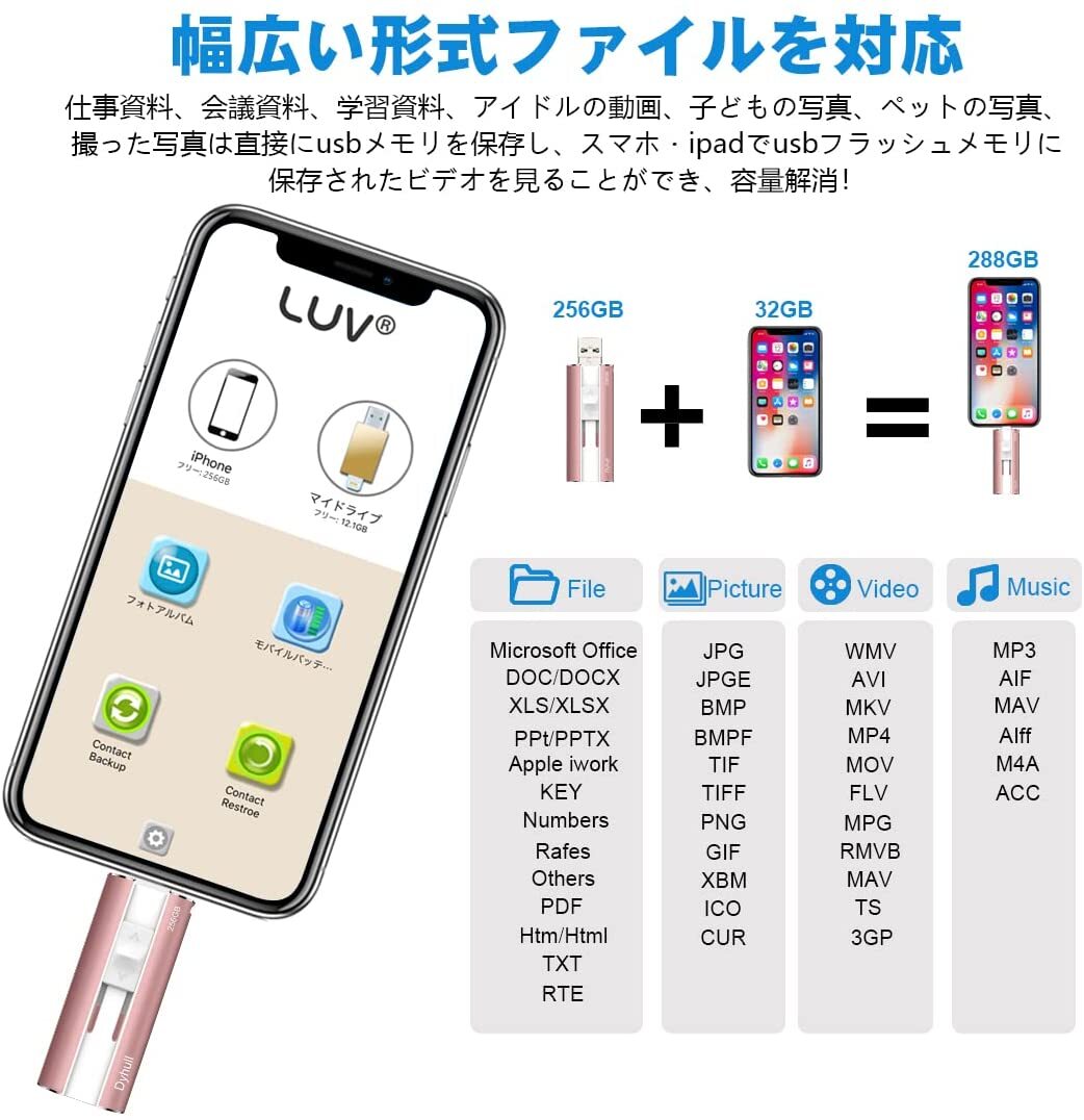 256GB iPhone usbメモリ ipad対応 大容量フラッシュドライブ IOS Android PC iOS用などに対応
